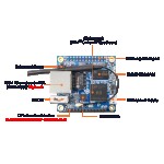 Placa de desarrollo de ordenador de placa única Orange Pi Zero Orange Pi, precio al por mayor